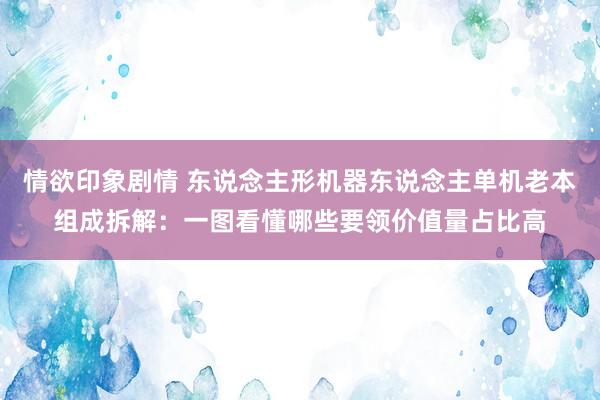 情欲印象剧情 东说念主形机器东说念主单机老本组成拆解：一图看懂哪些要领价值量占比高